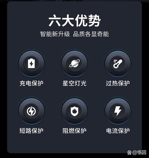 智能调节:能自动适配设备,智能调节电流电压,保护设备电池健康