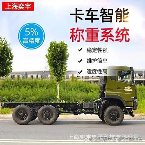 智能车载实时称重系统已成为提升运输效率与合规性的核心设备