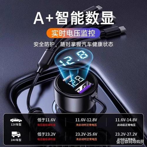 车载智能充电器什么品牌质量好?让你出行充满动力与便利